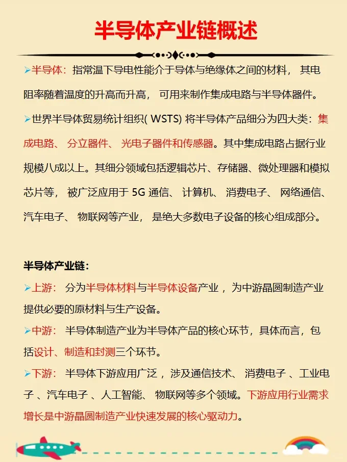 一天一条产业链：半导体产业链