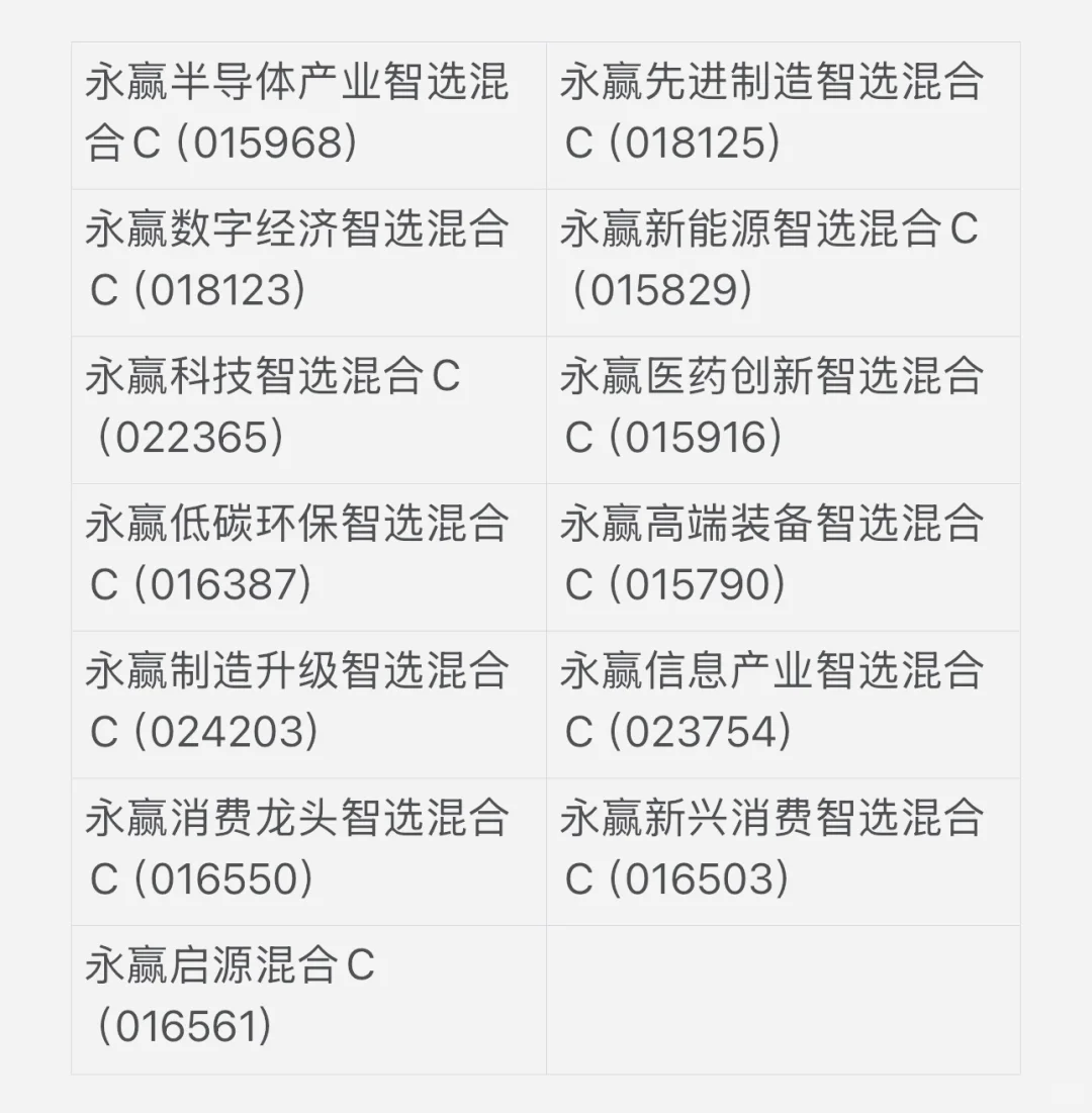 永赢家族系列，基本涵盖了生活方方面面。
