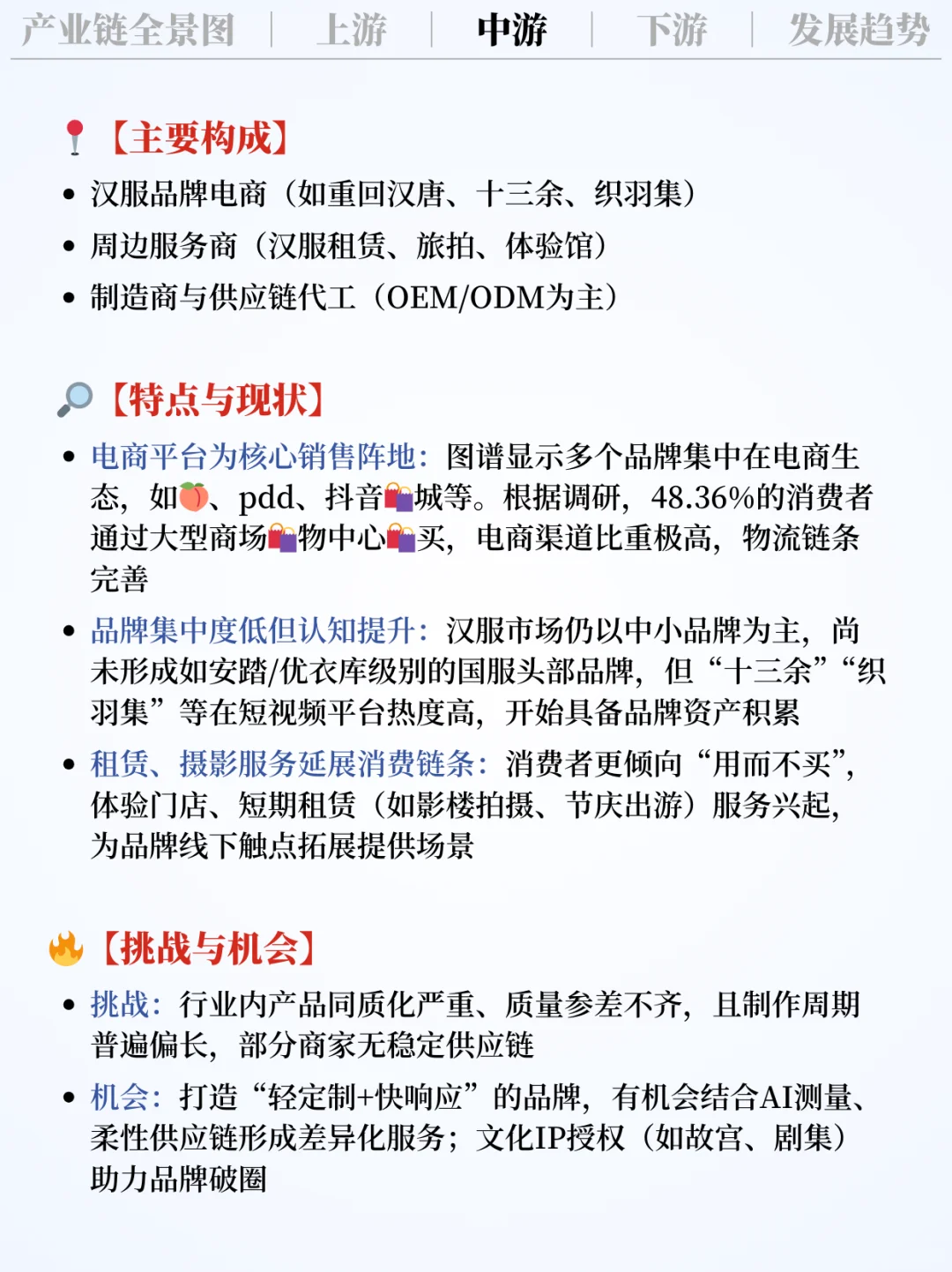 ❗️每天吃透一条产业链｜汉服✨