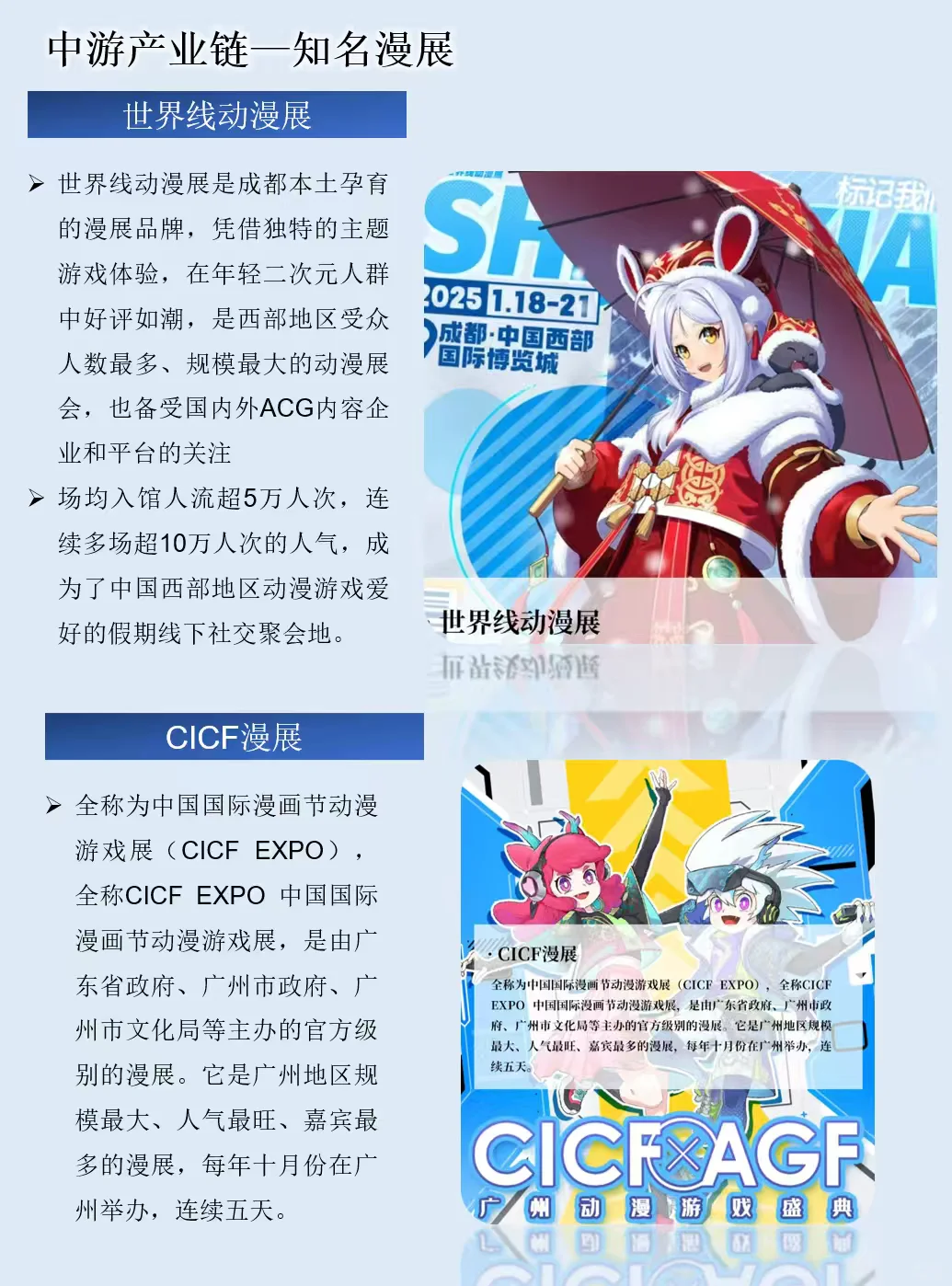 一天吃透一条产业链：漫展产业