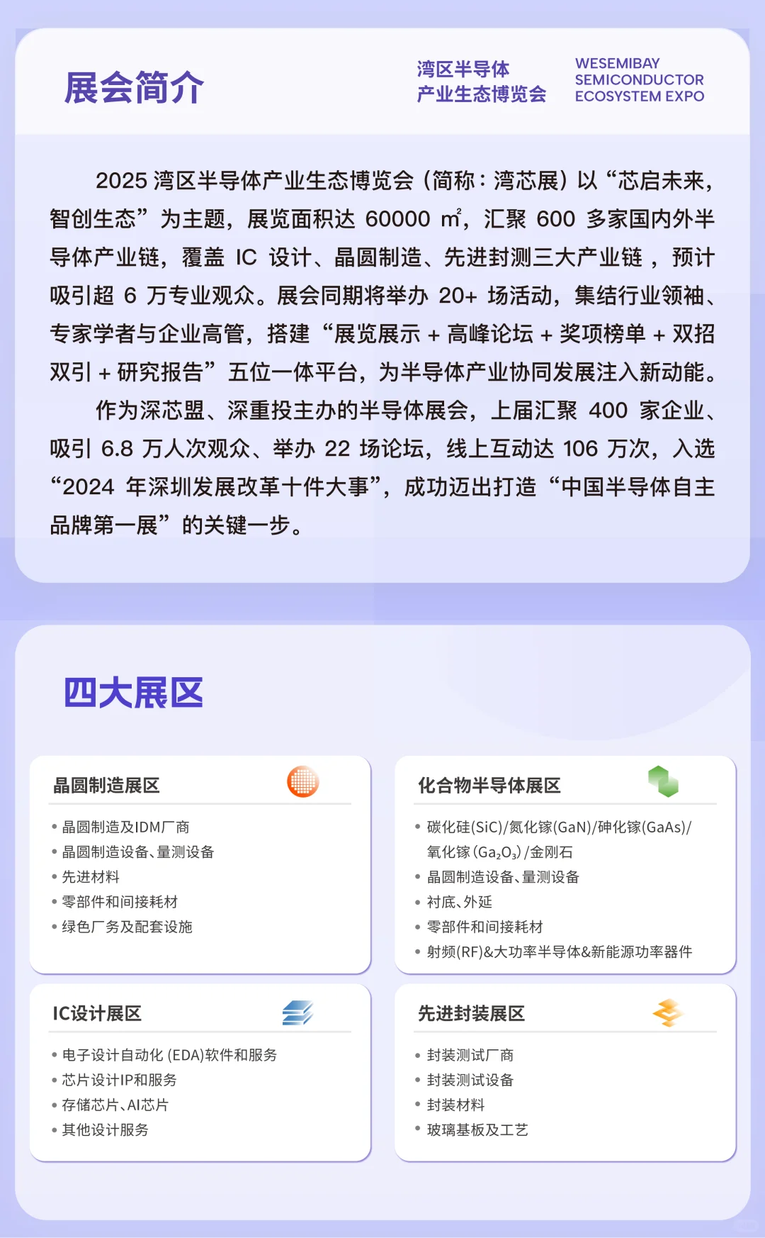 半导体展又来啦！免费门票倒计时，冲呀?