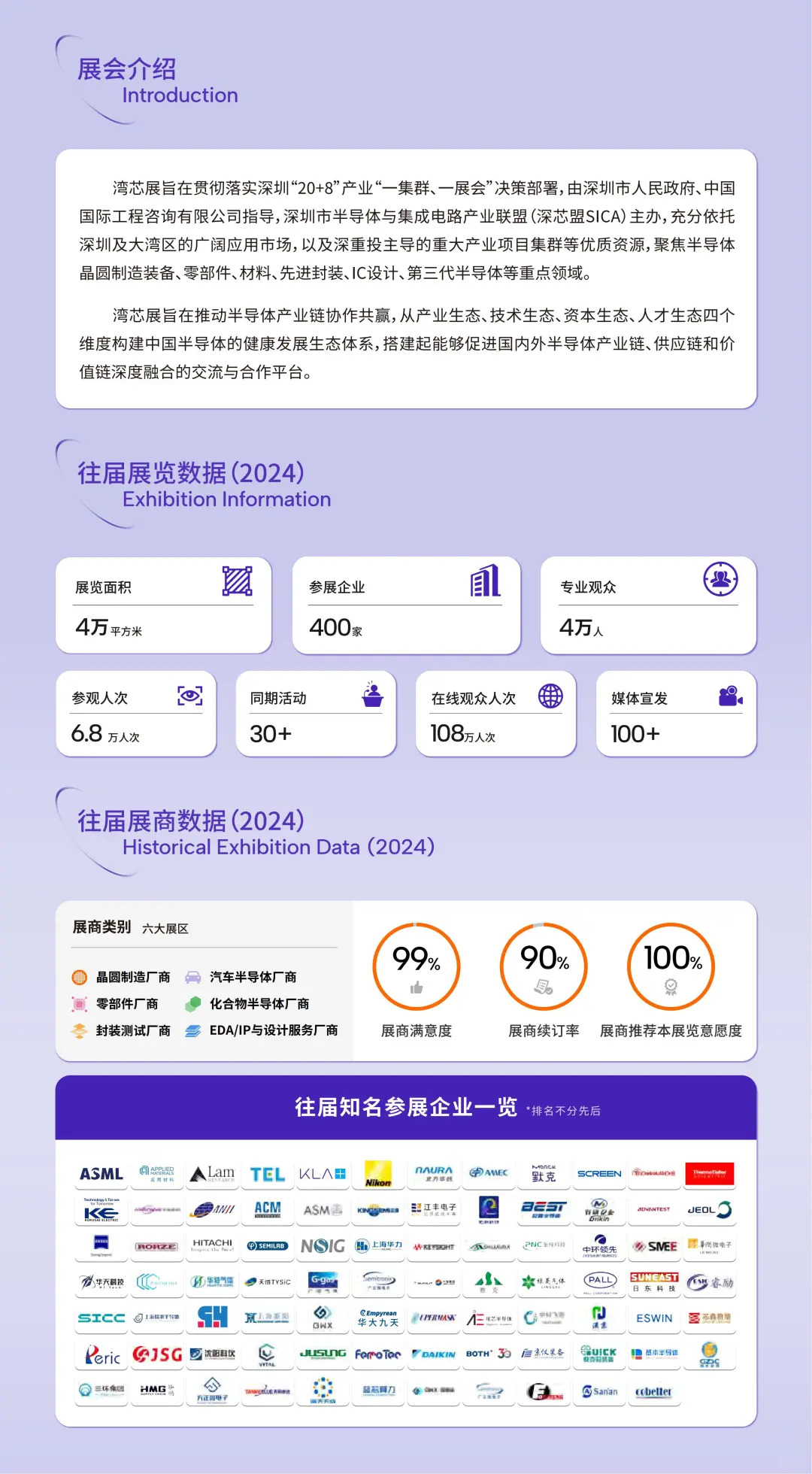 半导体展又来啦！免费门票倒计时，冲呀?