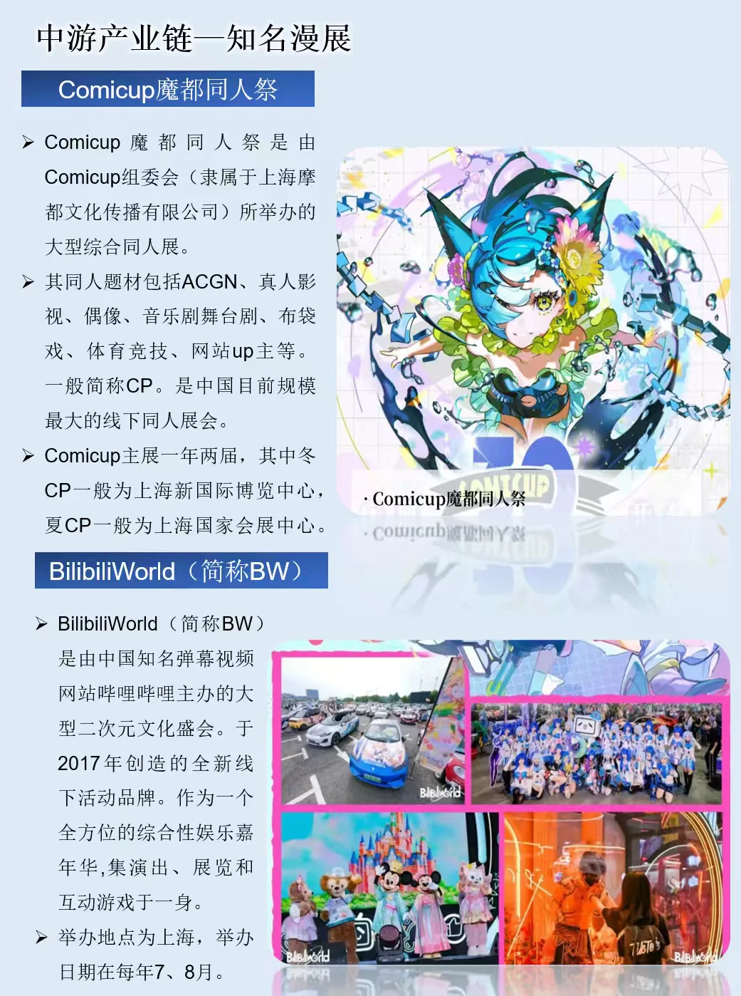 一天吃透一条产业链：漫展产业