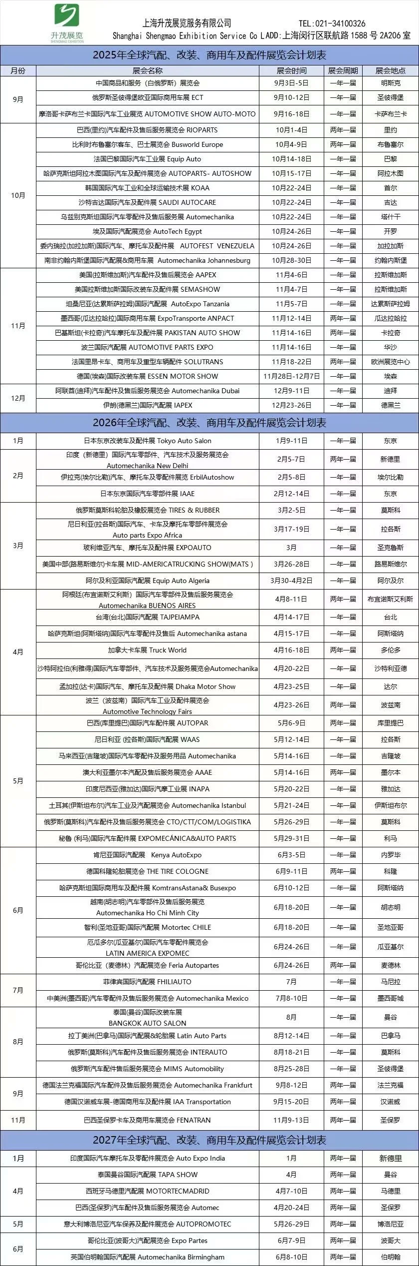?2025各位还会去哪些汽配展