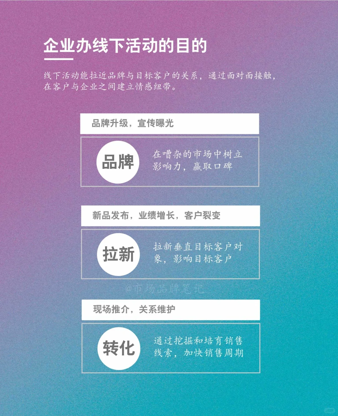 企业为什么要办线下活动&展会？