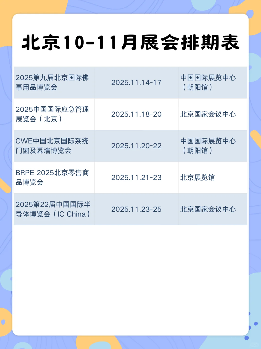 2025北京展会10-11月份排期表新鲜出炉！