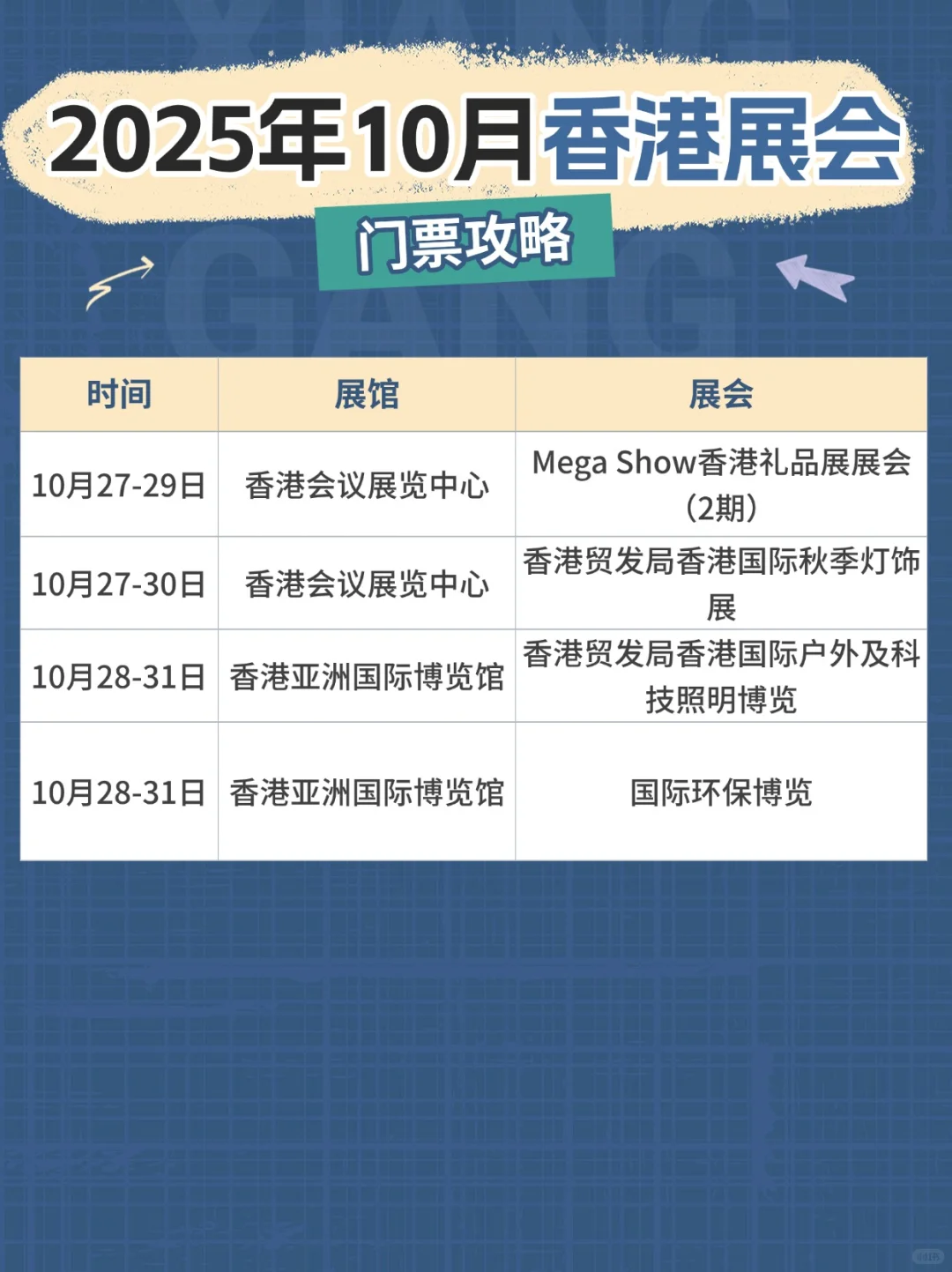 2025年10月香港展会超全排期表来啦！