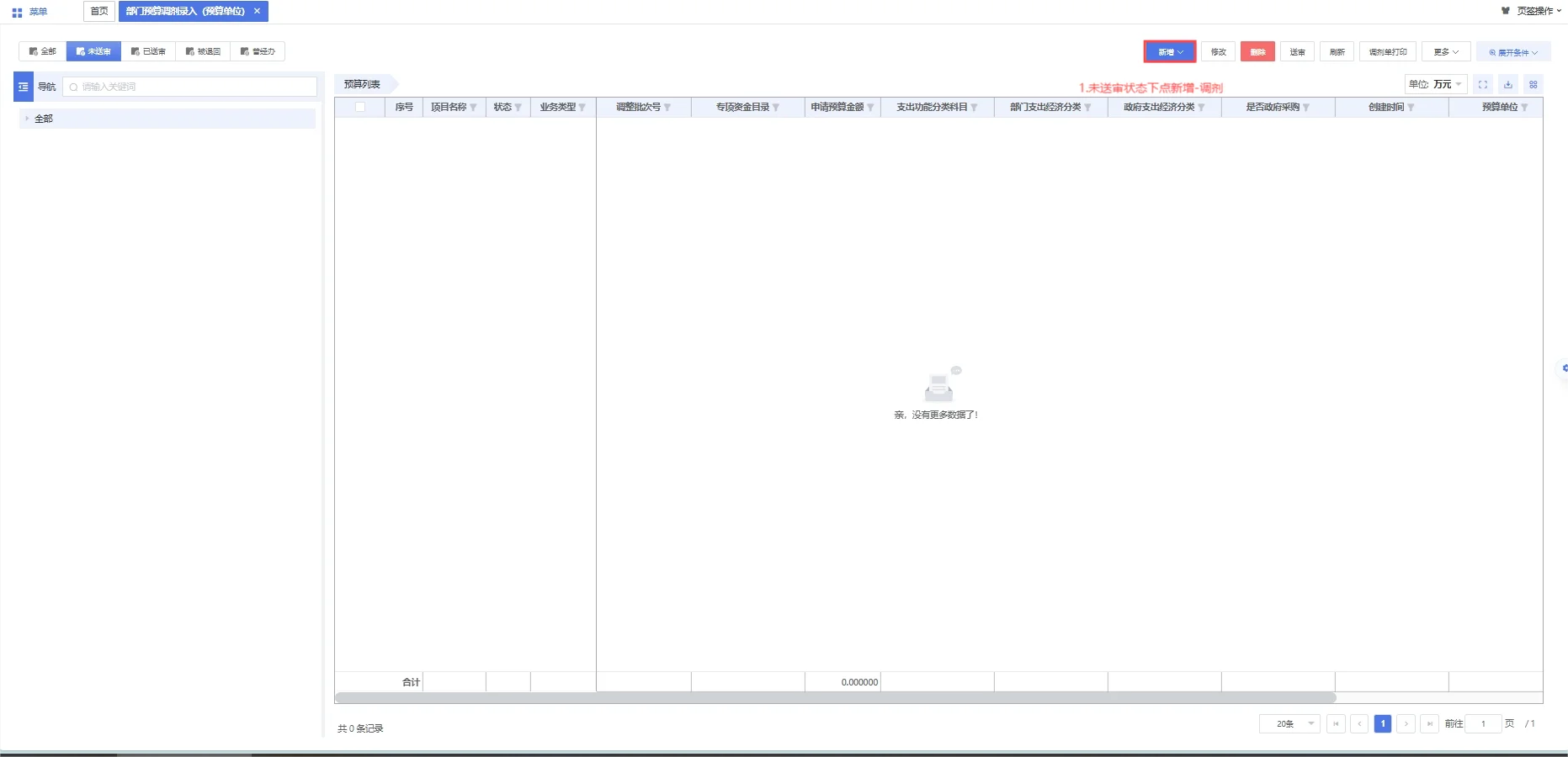 预算一体化系统预算调剂方法