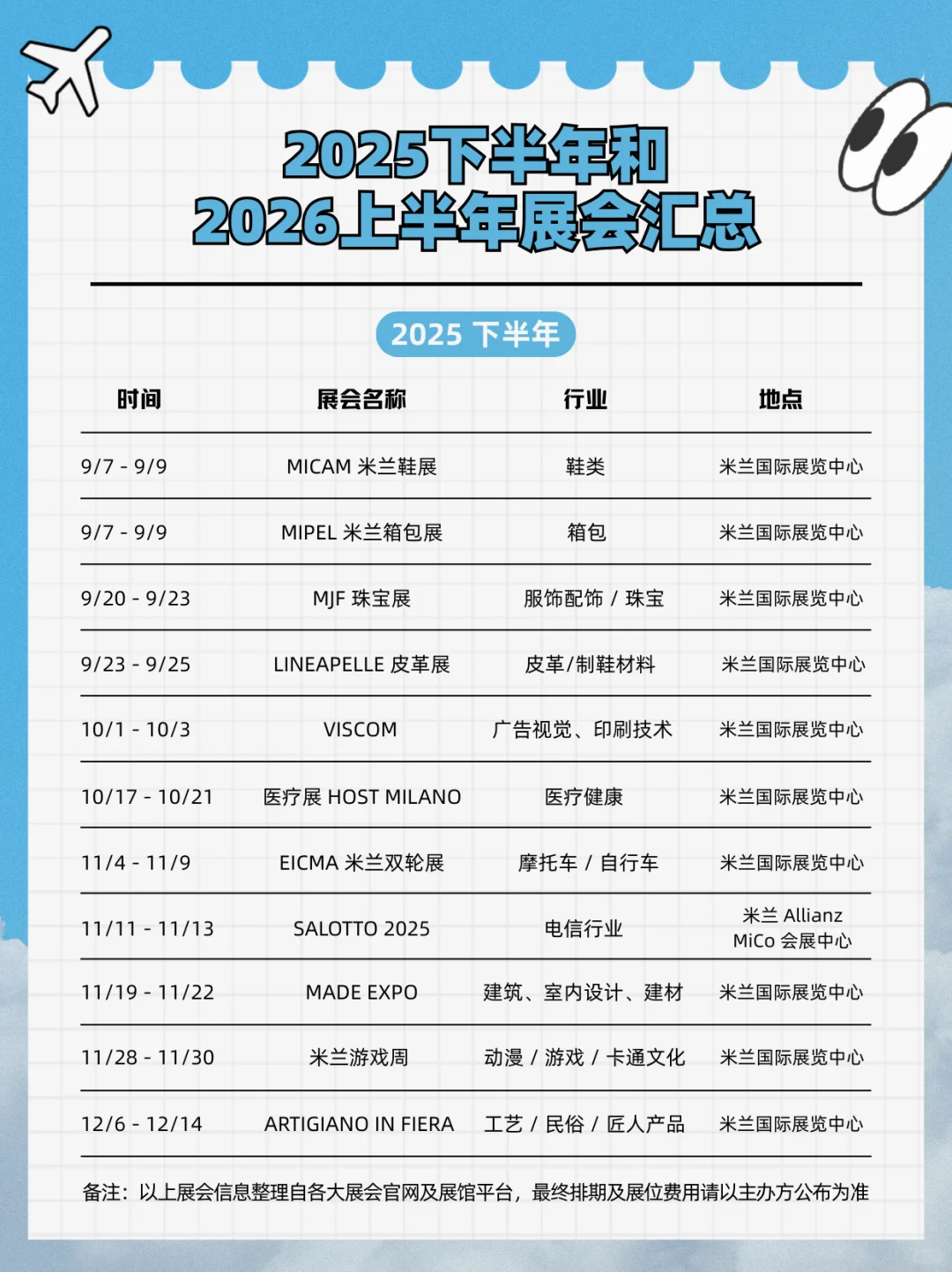 2025下半年和2026上半年米兰展会时间表！