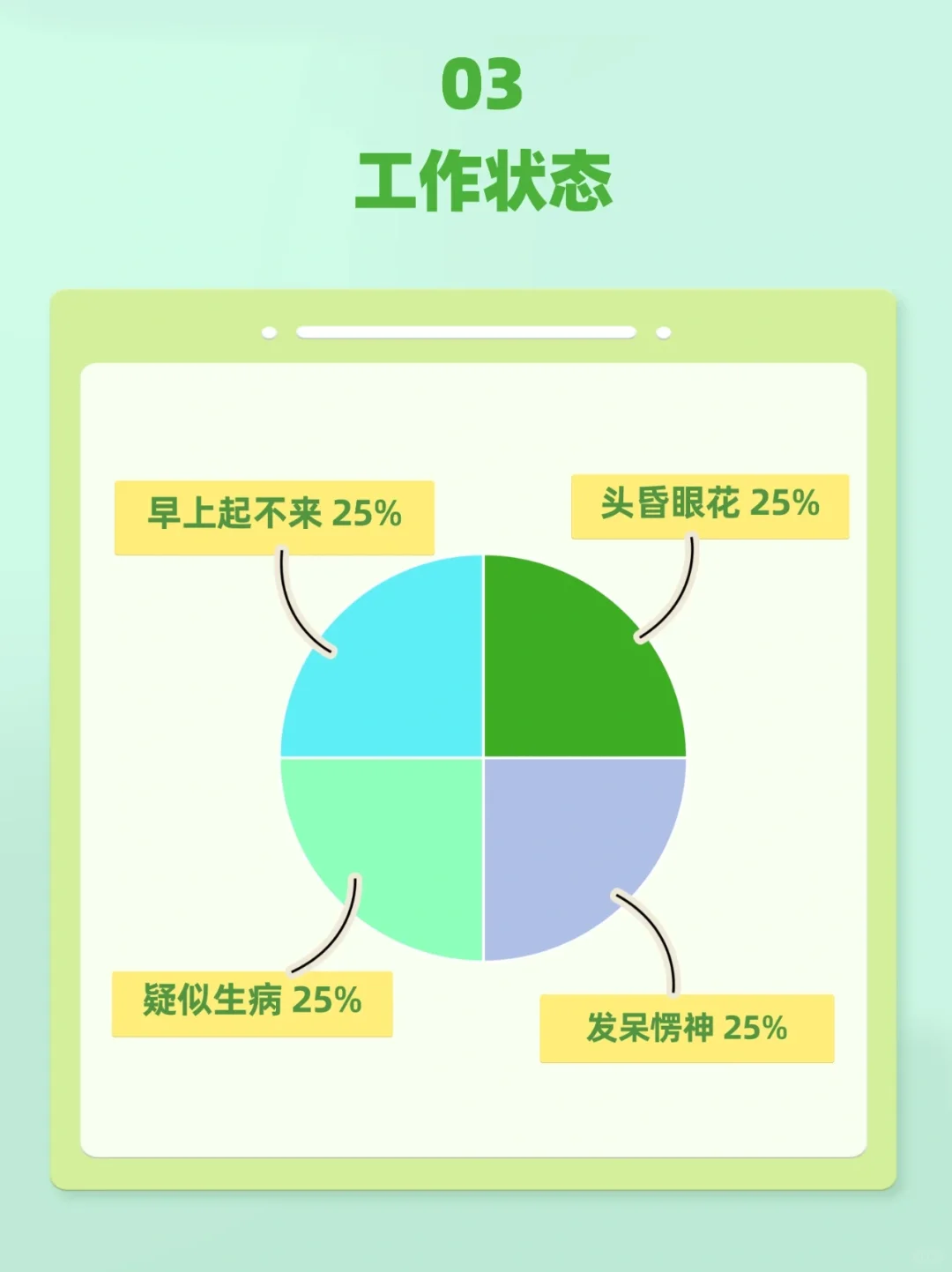 开工后的全国采购统一行为