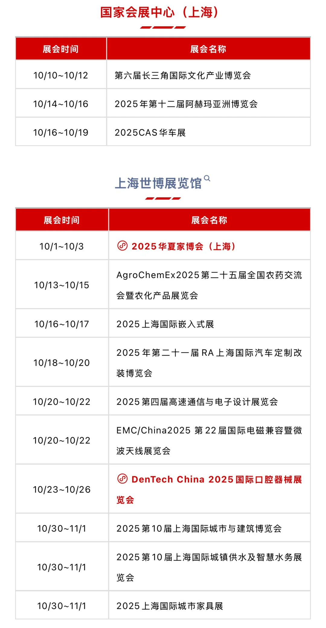‼️10月上海展会排期表，40+热展不容错过~