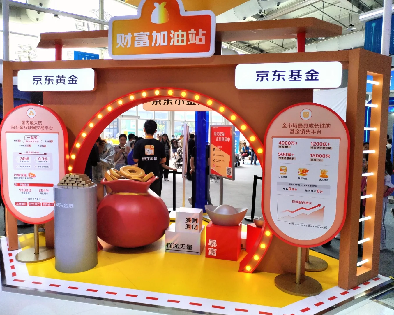 中国国际服务贸易交易会（二）