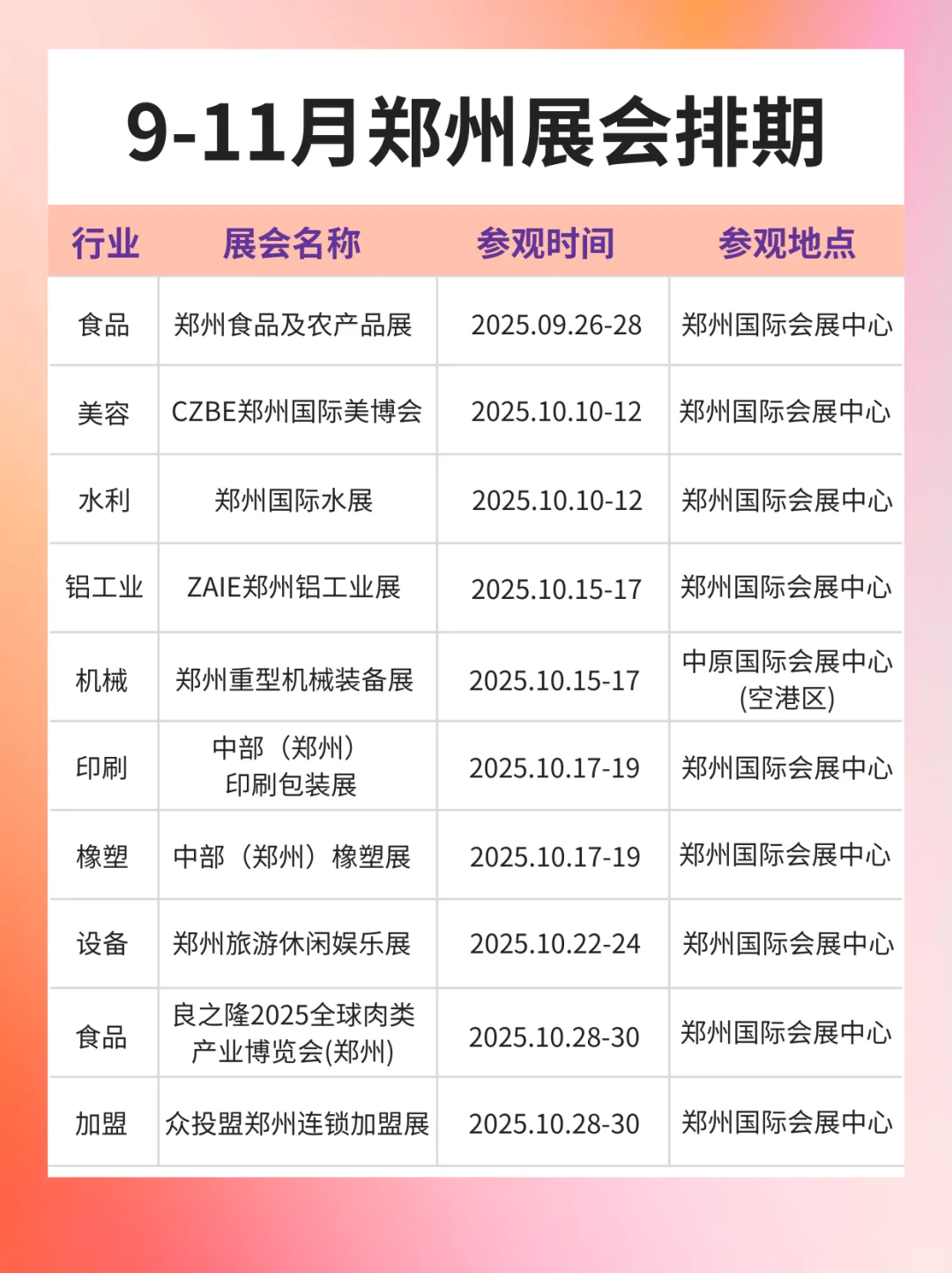 最新版丨9-11月郑州展会排期时间表