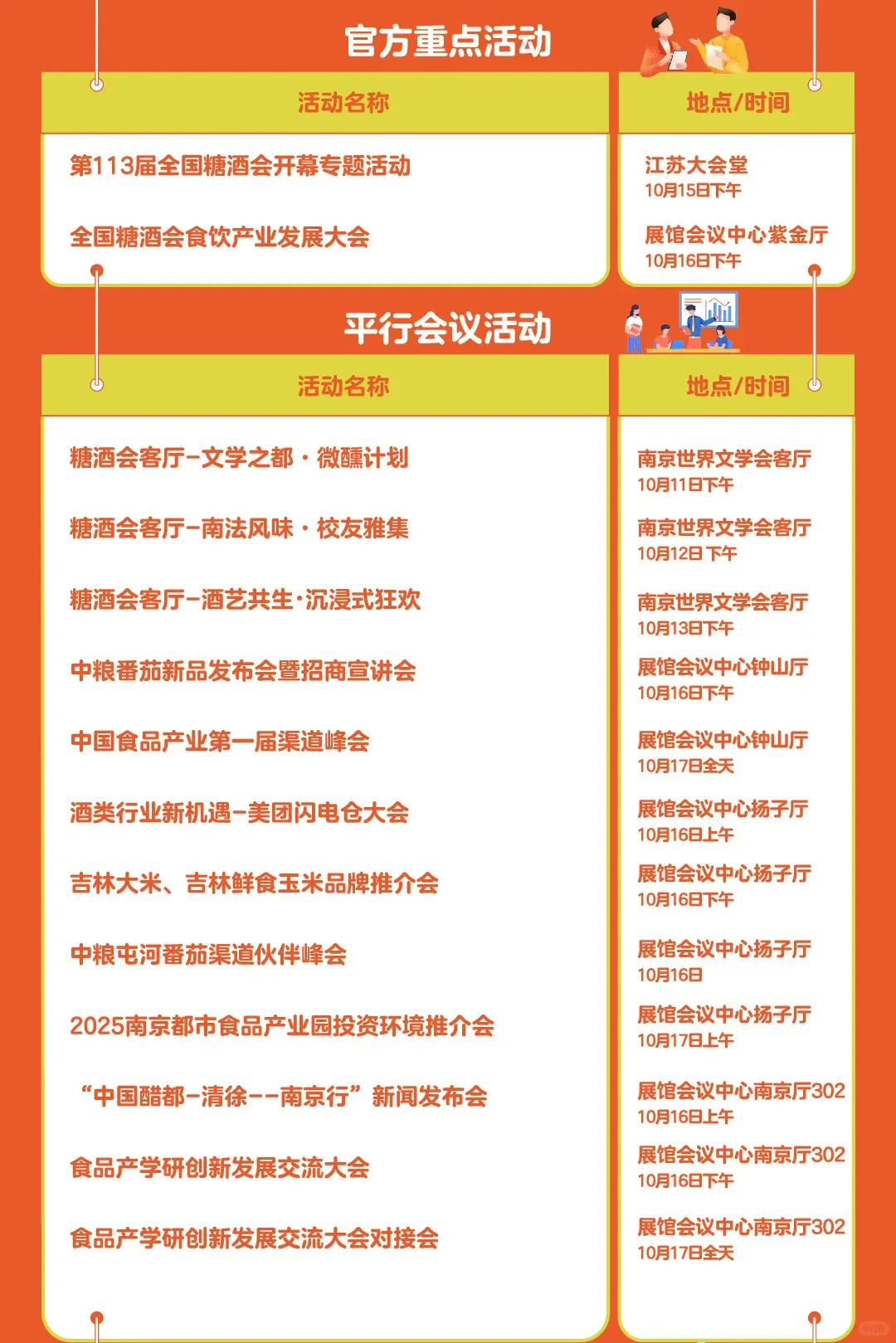 【10月16-18日】南京糖酒会，必冲攻略！
