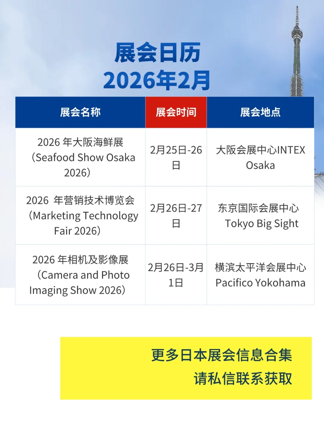 展会预告|2025年10月-2026年3月展会合集