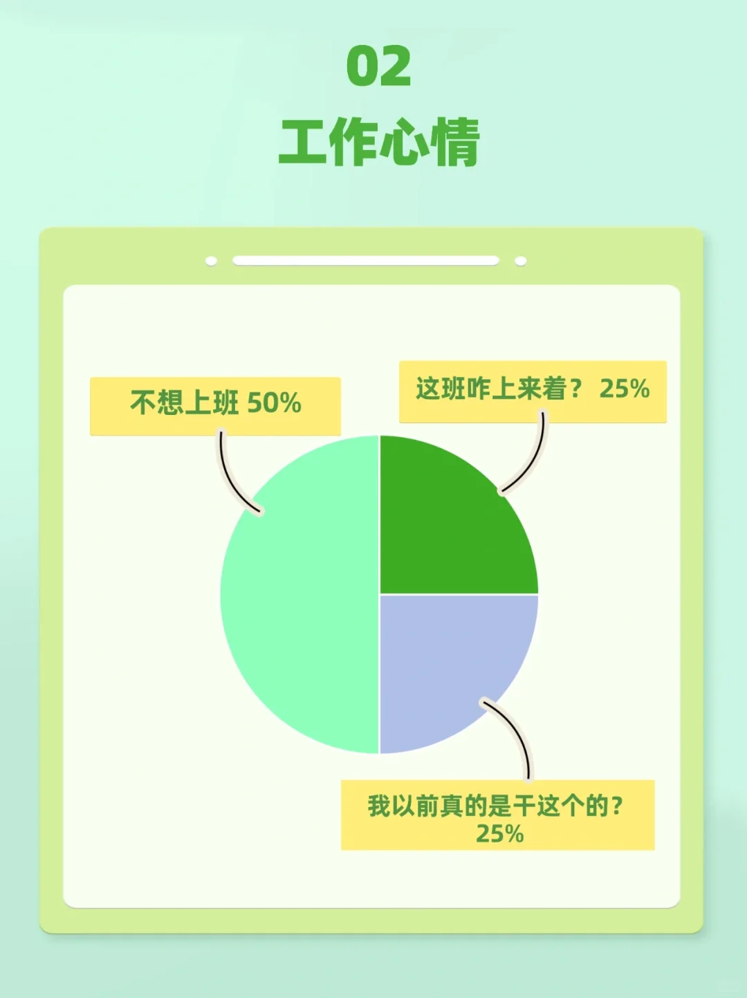 开工后的全国采购统一行为
