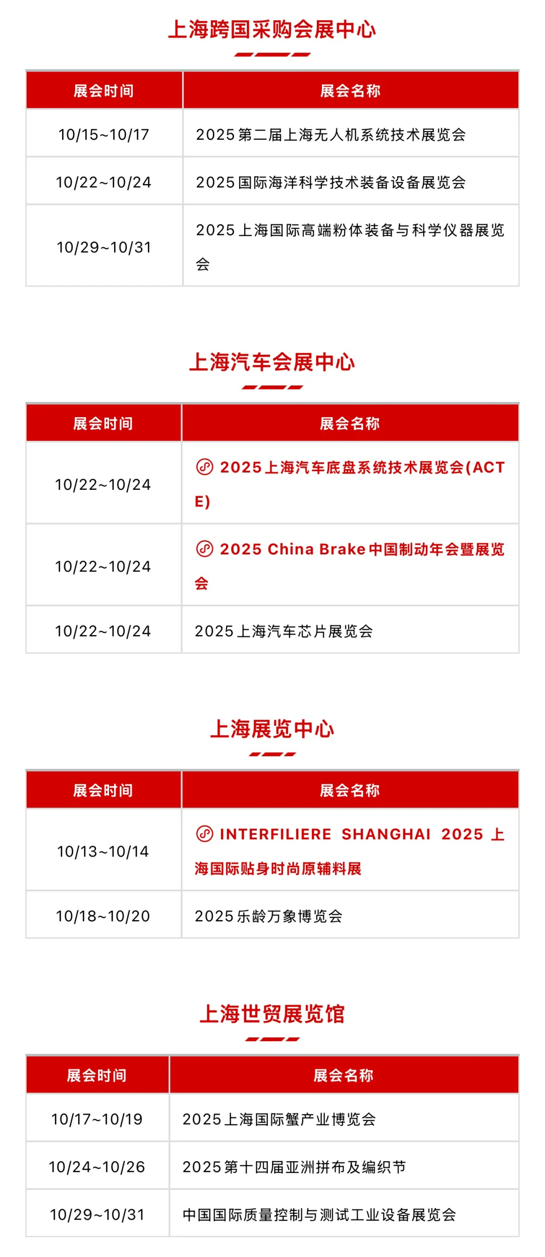 ‼️10月上海展会排期表，40+热展不容错过~