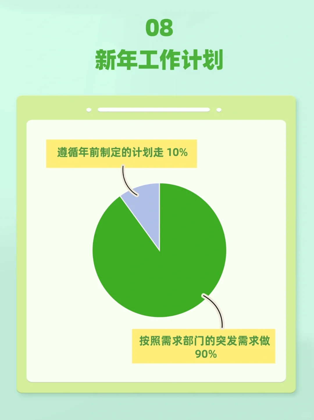 开工后的全国采购统一行为