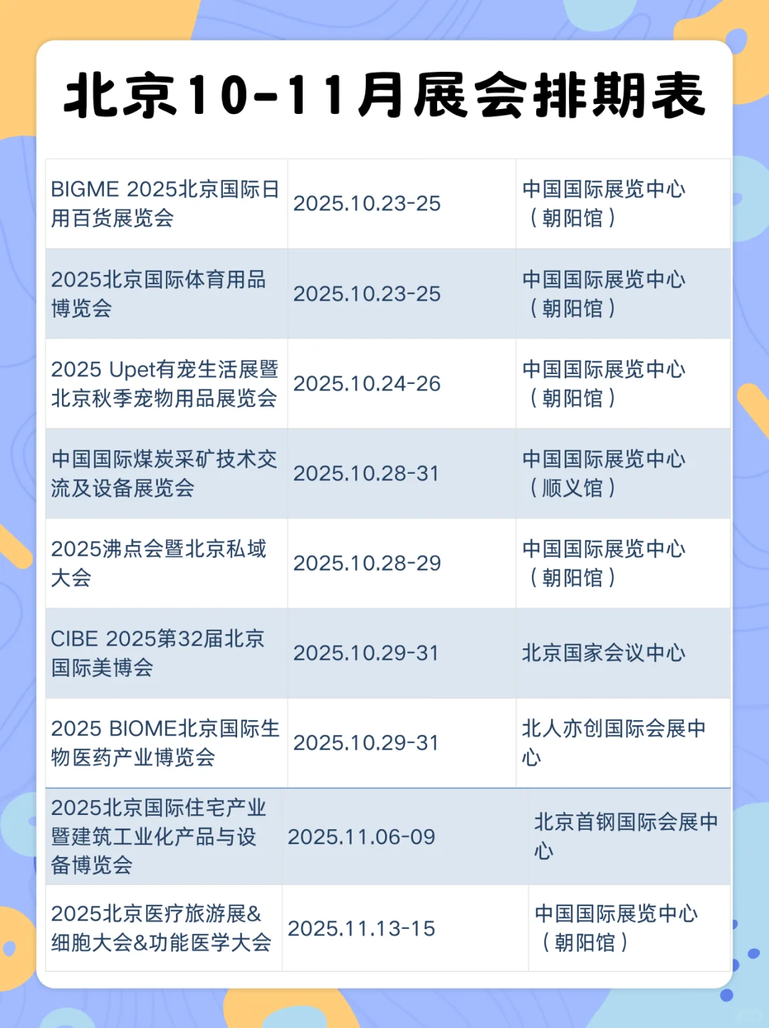 2025北京展会10-11月份排期表新鲜出炉！