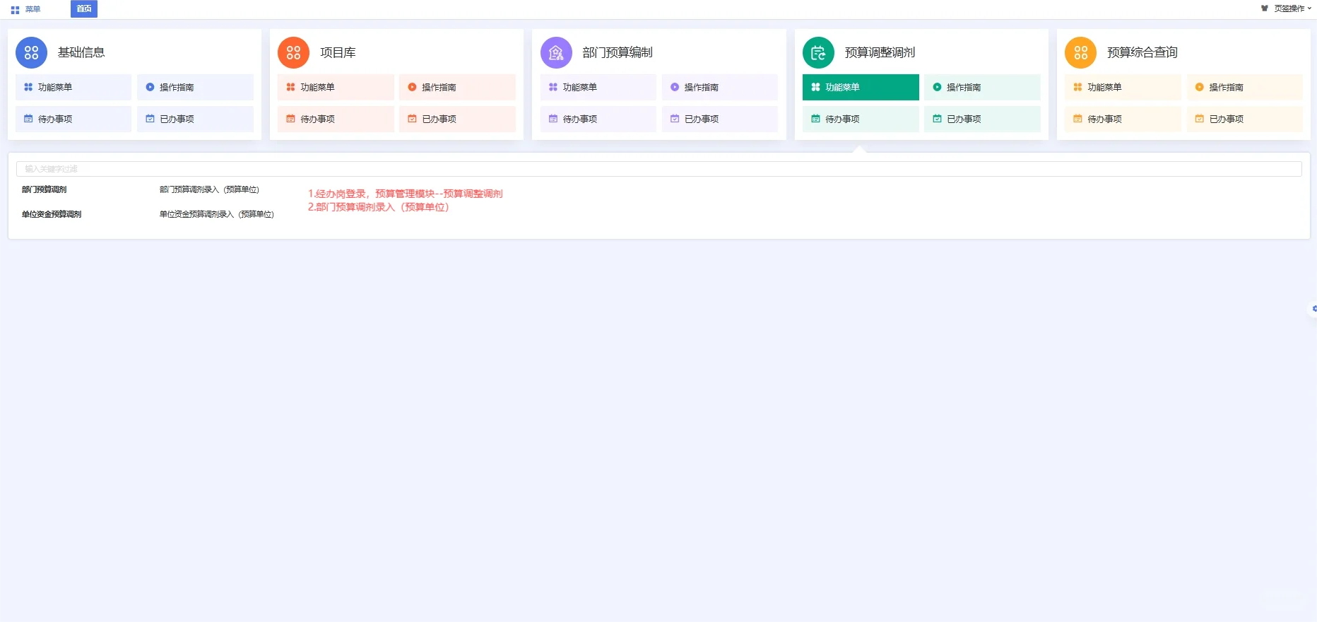 预算一体化系统预算调剂方法