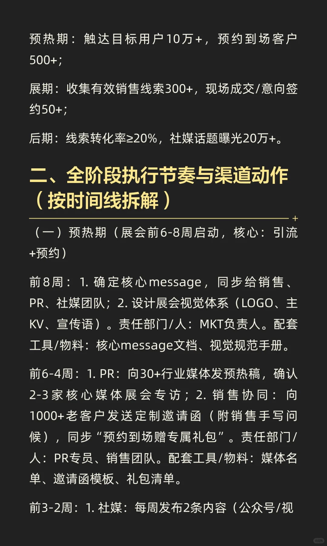 展会IMC传播执行方案