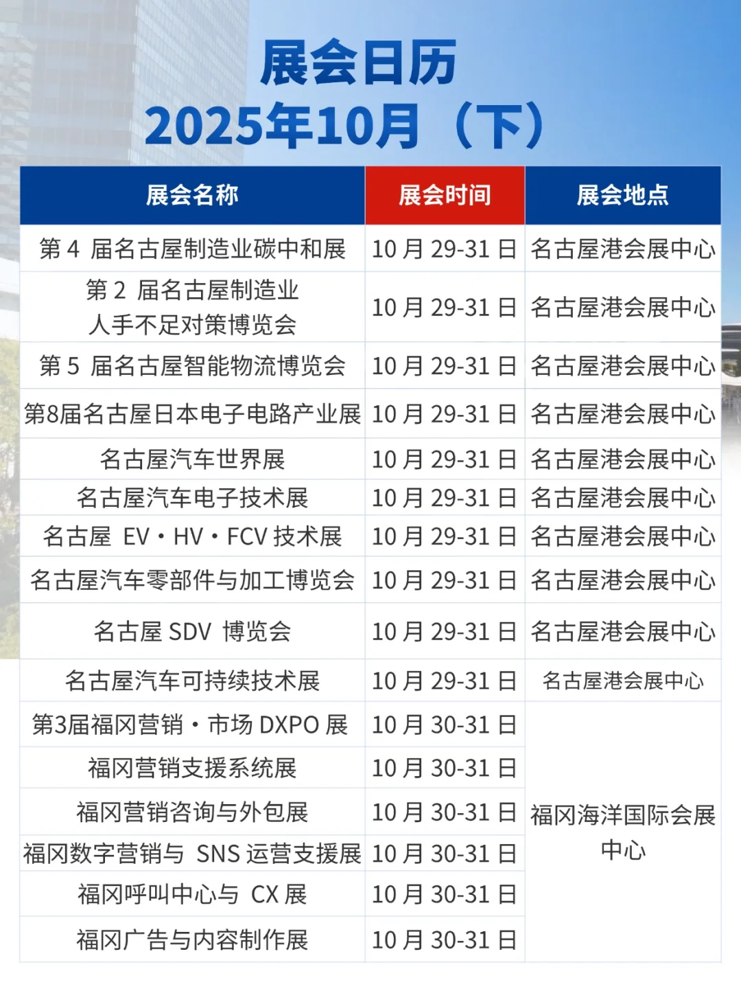 展会预告|2025年10月-2026年3月展会合集