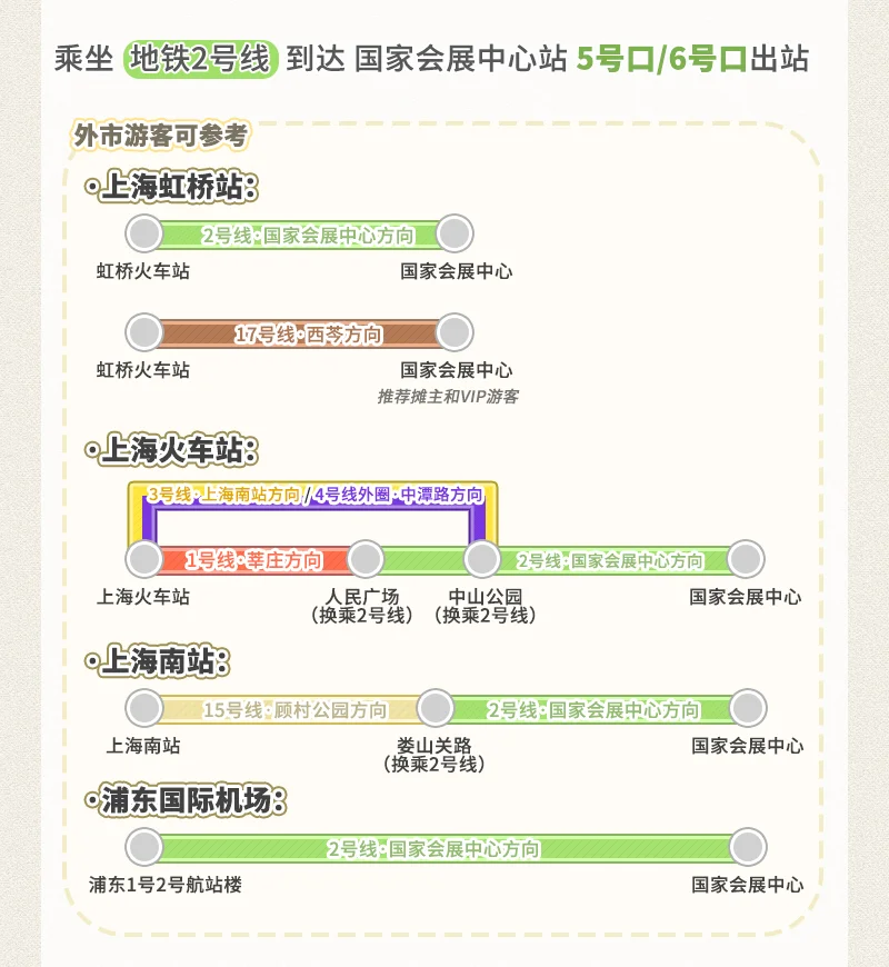 【CP2025SP】请收下这份官方入场攻略！