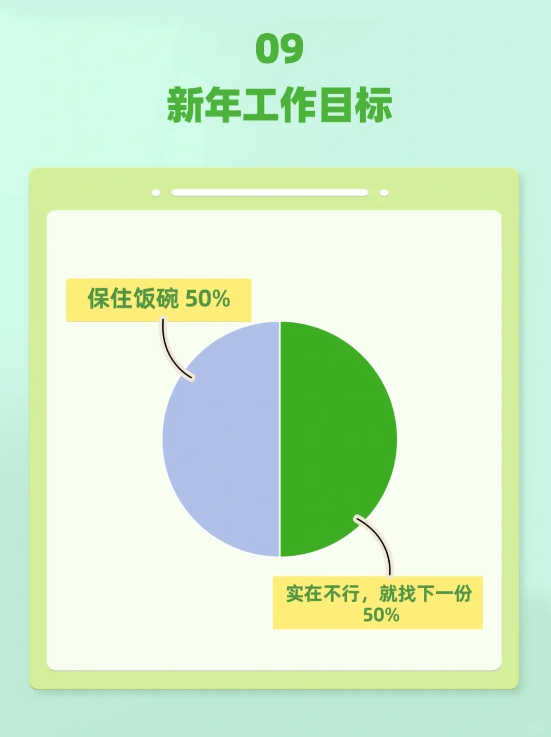 开工后的全国采购统一行为