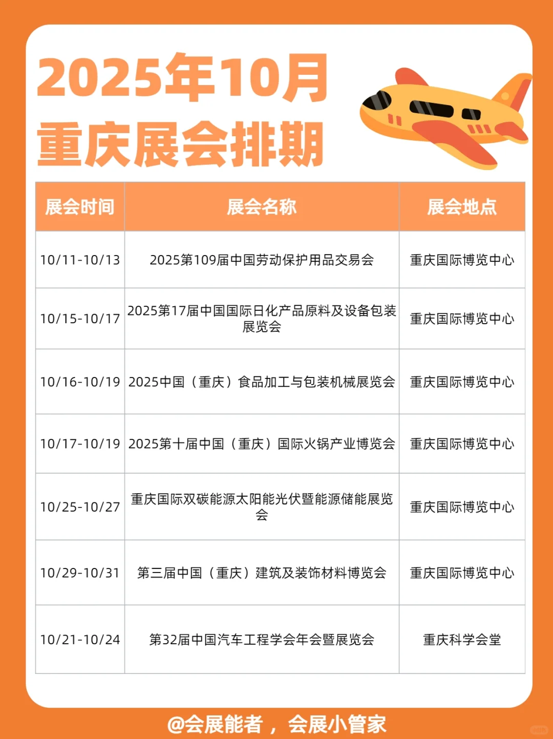 10月四川/重庆展会排期，精彩提前看！