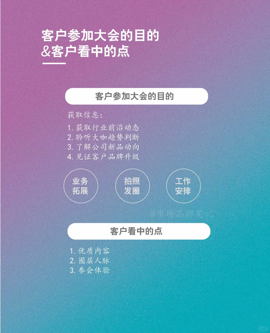 企业为什么要办线下活动&展会？