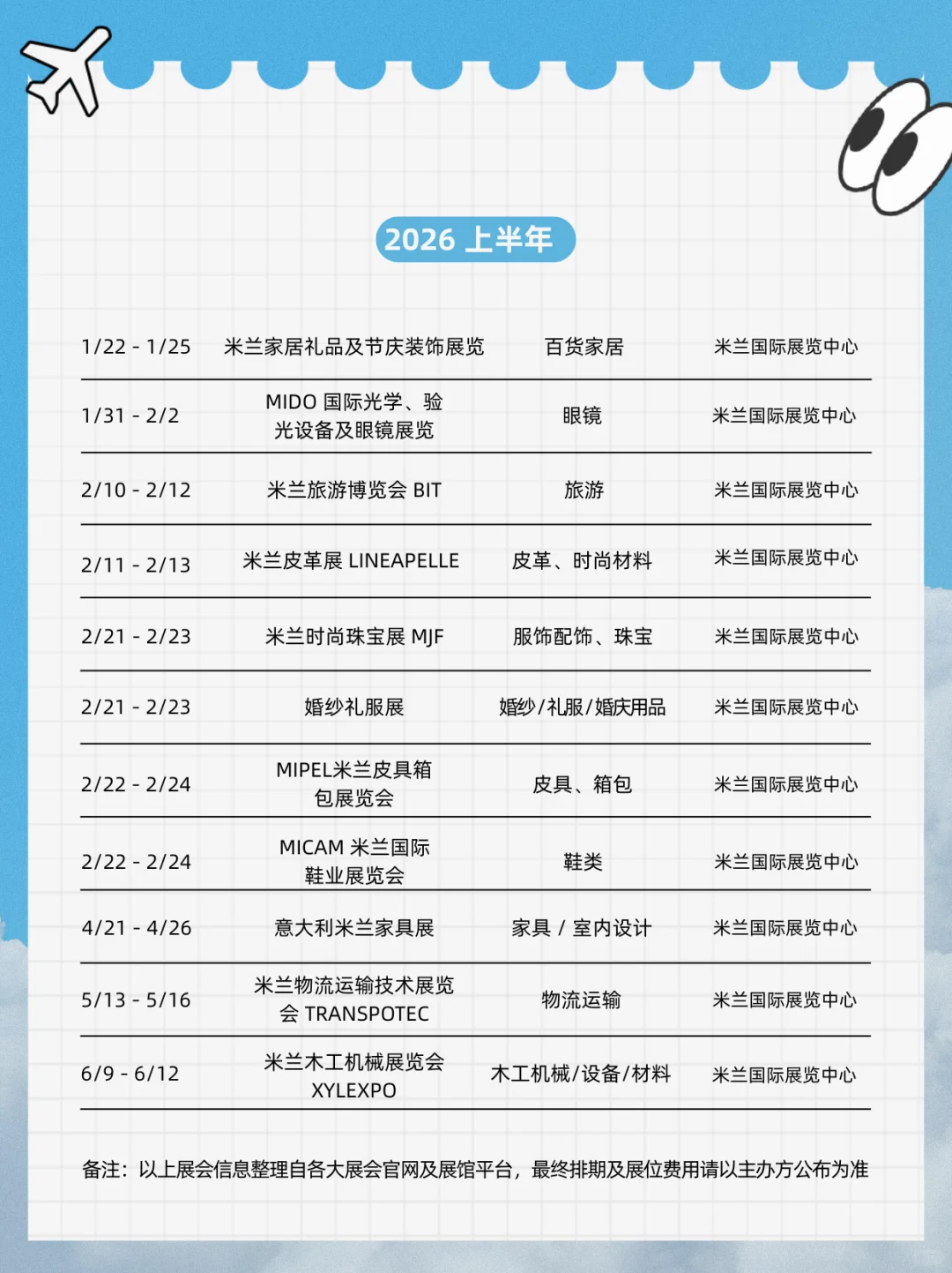 2025下半年和2026上半年米兰展会时间表！