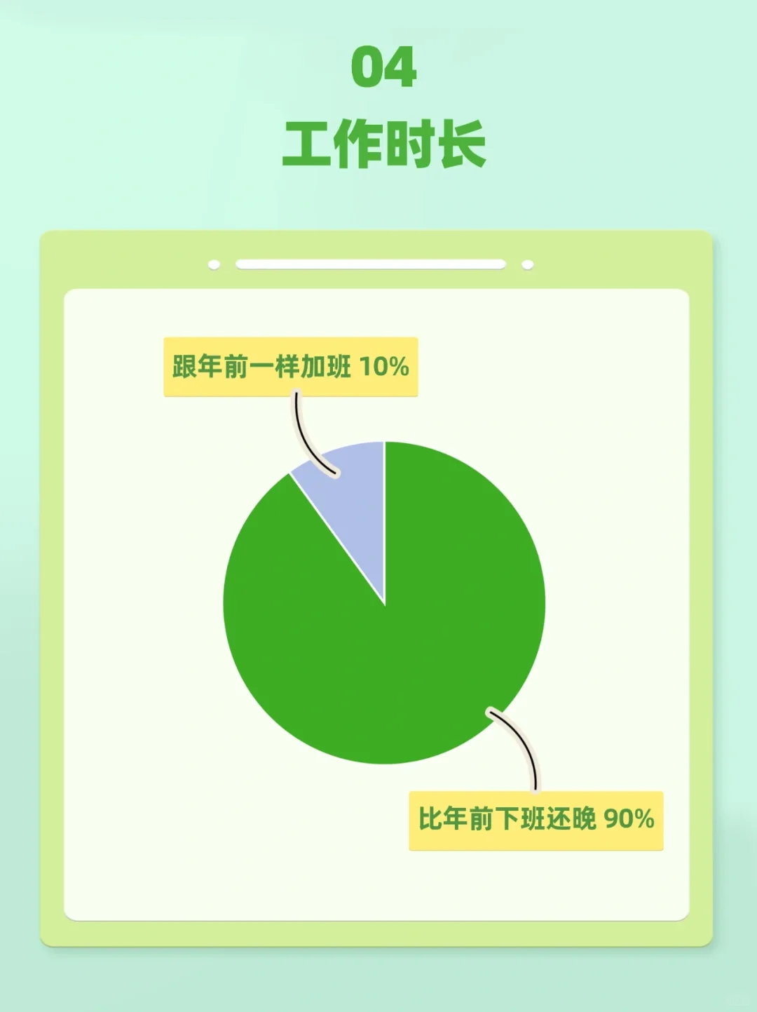 开工后的全国采购统一行为