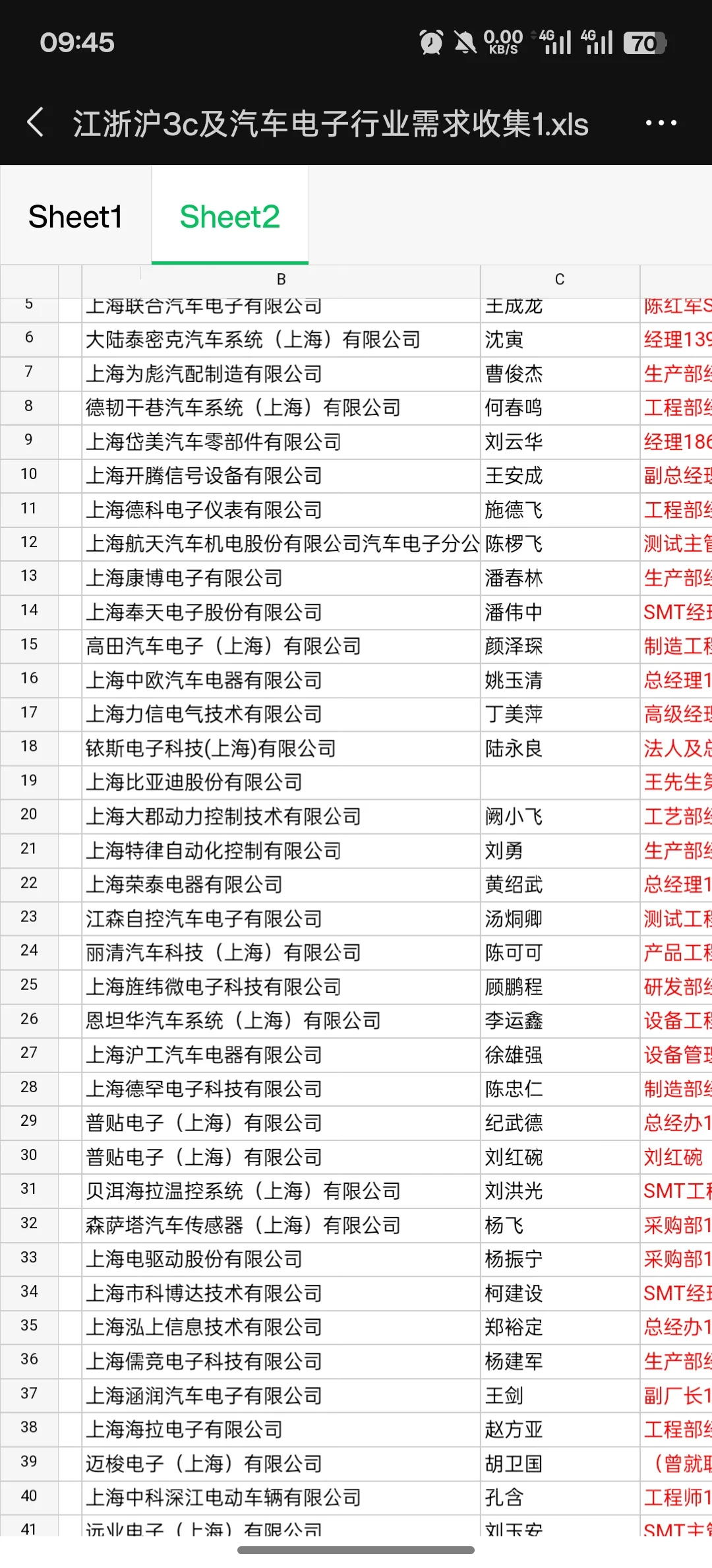 江浙沪制造业采购名单