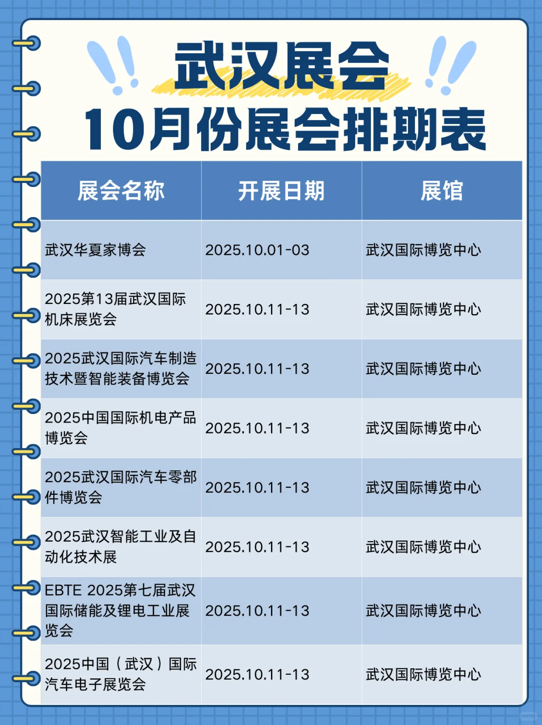 最新展会｜2025武汉展会10月排期表来了！