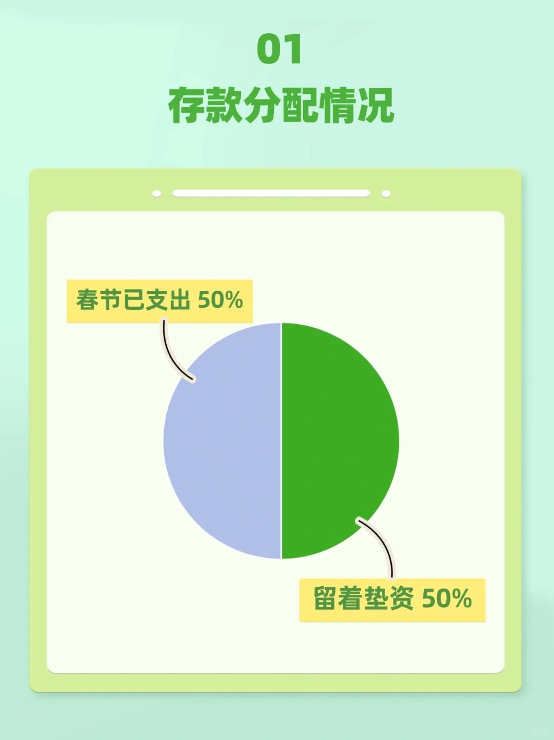 开工后的全国采购统一行为