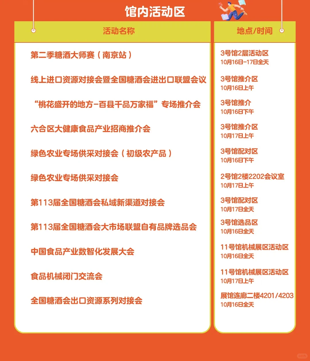 【10月16-18日】南京糖酒会，必冲攻略！