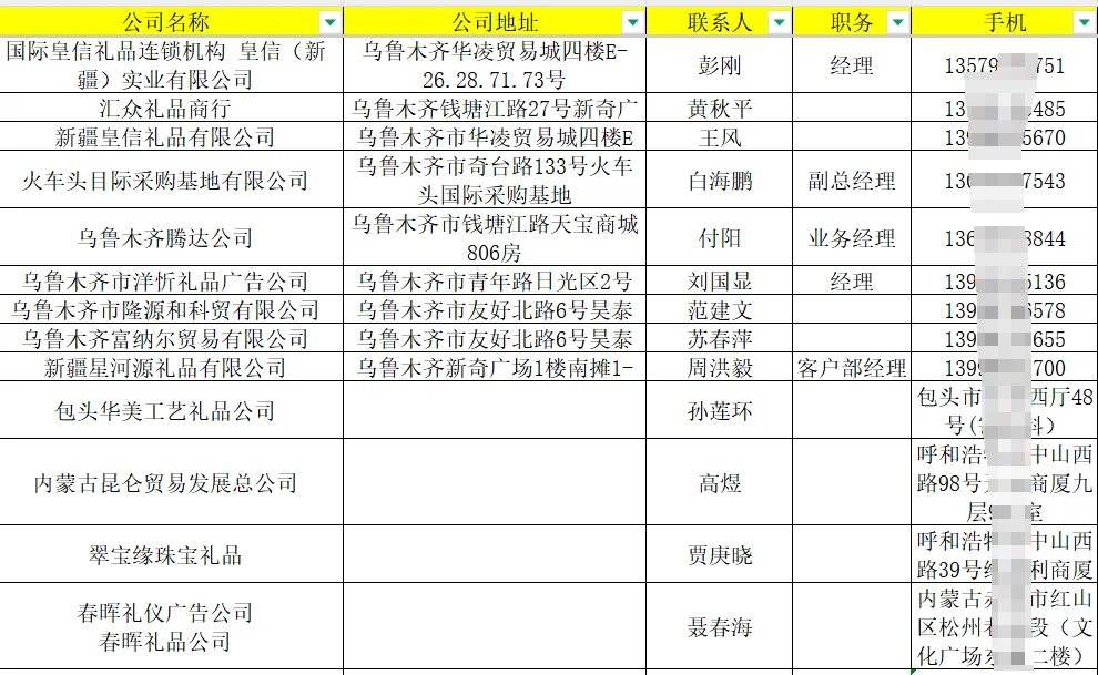 603.深圳礼品展采购商之蒙古 300+