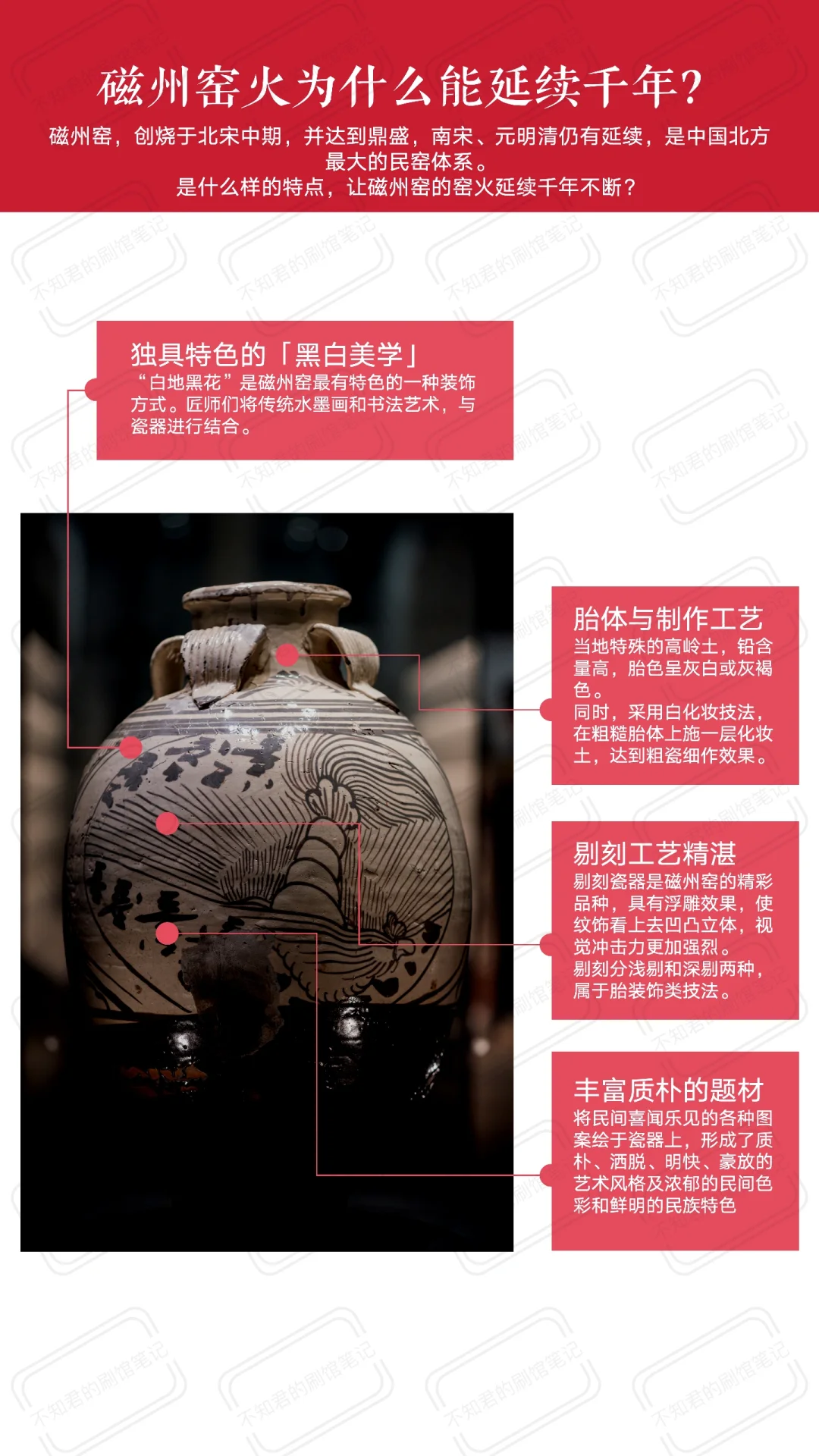 邯郸博物馆|超强参观指南，看完直接能讲解