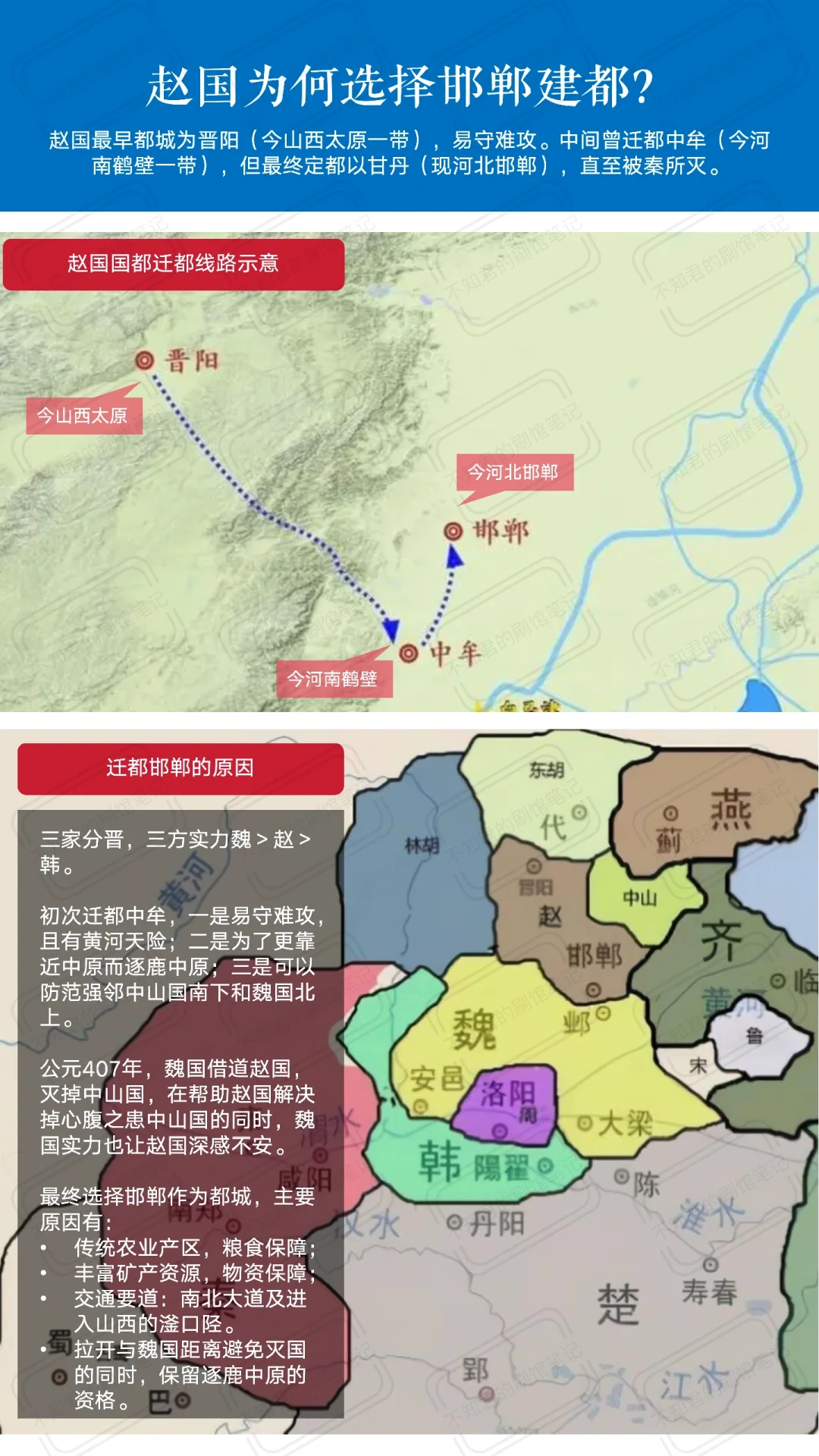 邯郸博物馆|超强参观指南，看完直接能讲解