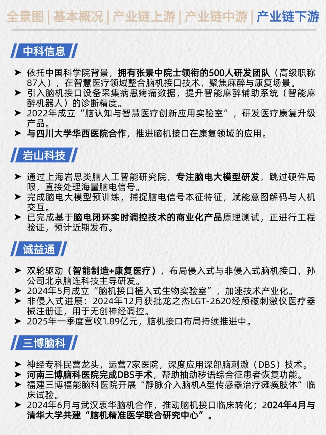 一天看透产业链No.6：脑机