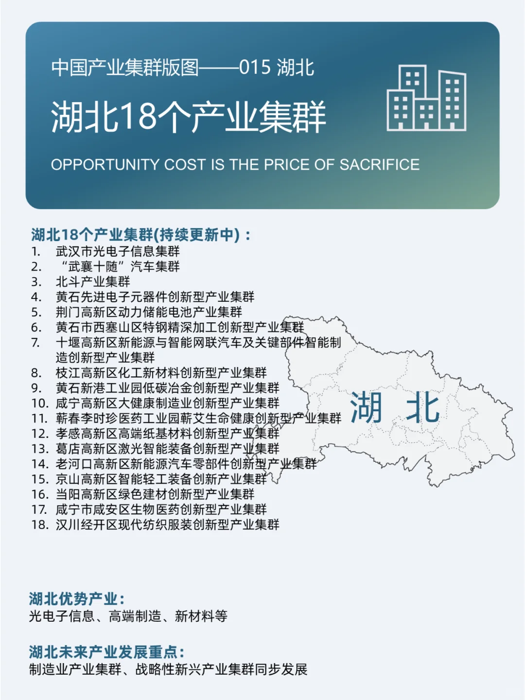 中国产业集群版图——015湖北18个产业集群