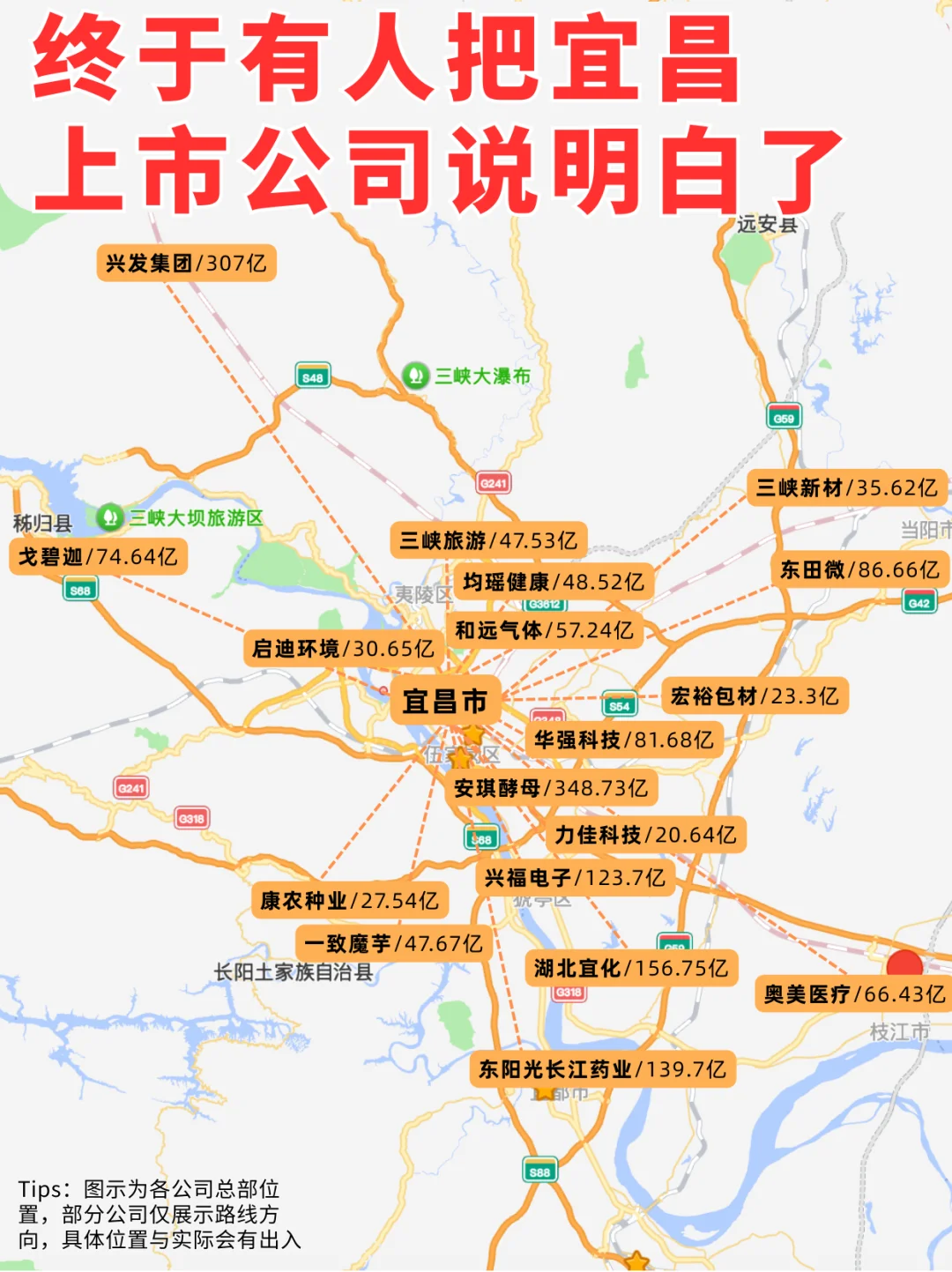 宜昌居然有这么多大企业?