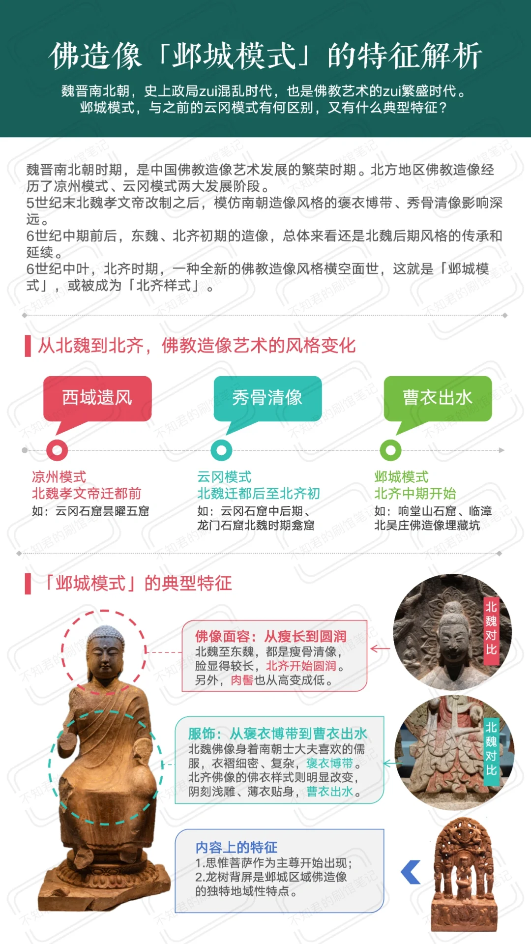 邯郸博物馆|超强参观指南，看完直接能讲解