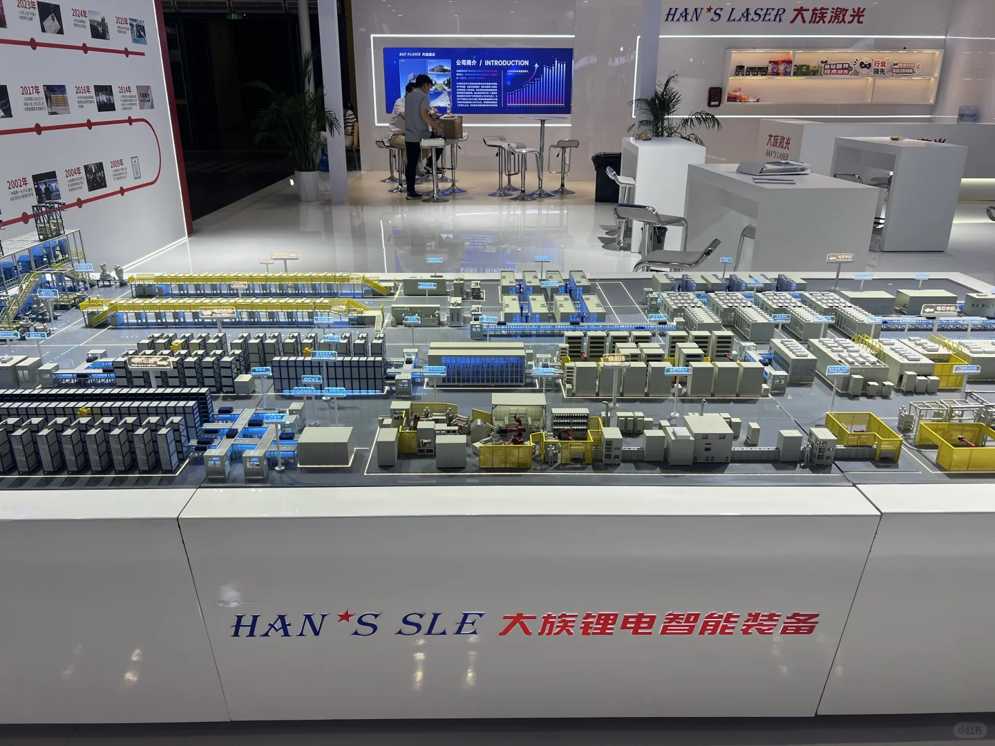 上海工博会上的一些沙盘模型展览