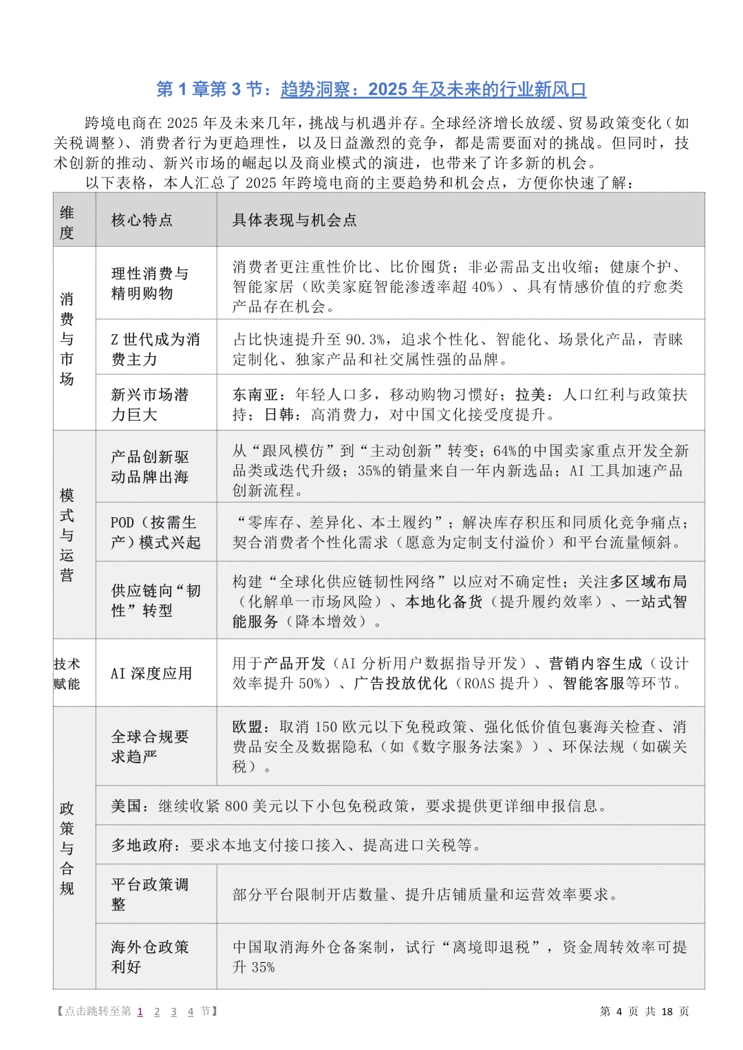 分享二@跨境电商的主要趋势和机会点
