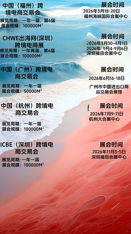 2026年国内跨境电商展会排期