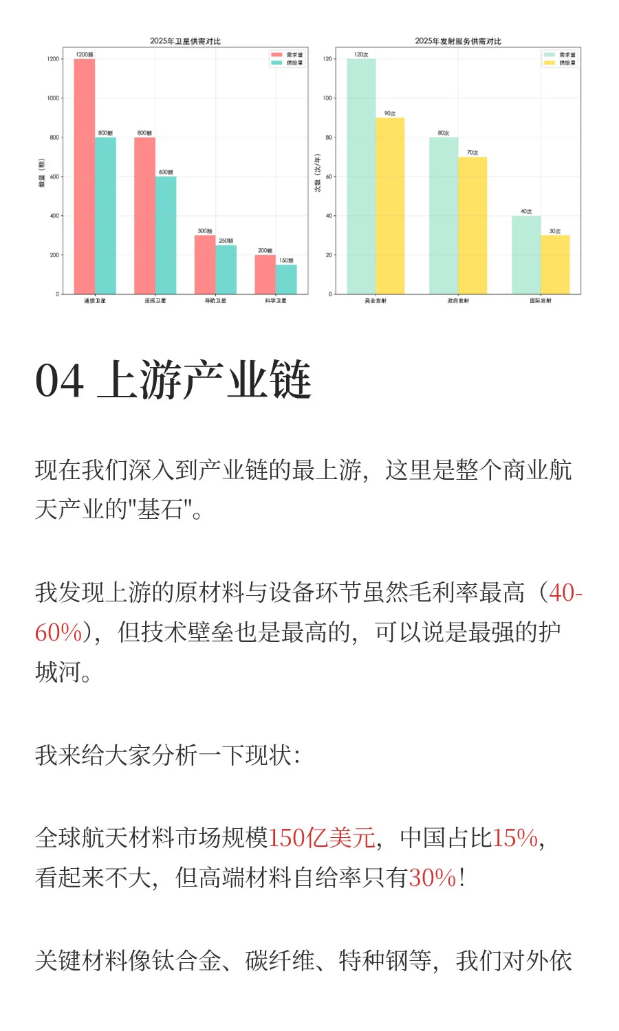 一天吃透一条产业链：商业航天（附全产业链