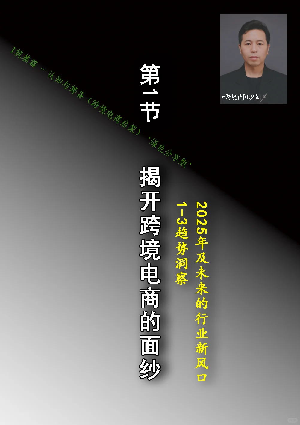 分享二@跨境电商的主要趋势和机会点