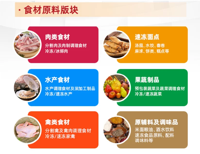 良之隆·2025第三届中国赣菜食材电商节