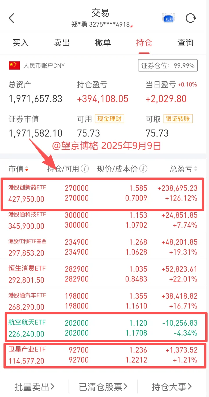 ETF实盘：加仓卫星产业与航空航天